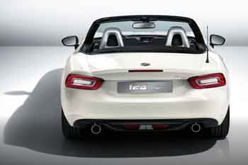 Fiat 124 Spider