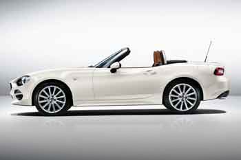 Fiat 124 Spider