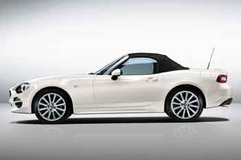 Fiat 124 Spider