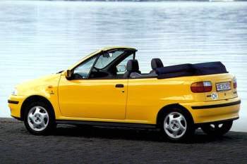 Fiat Punto Cabrio 60 S