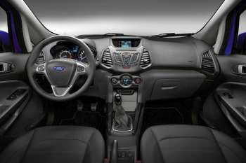 Ford EcoSport 1.5 Ti-VCT Titanium