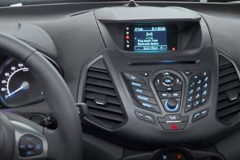 Ford EcoSport 2014