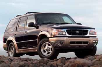 Ford Explorer Limited