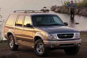 Ford Explorer Limited