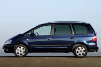 Ford Galaxy 1.9 TDI 115hp Trend