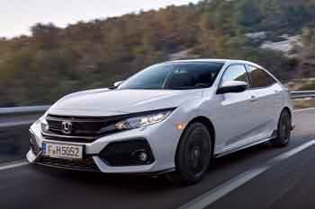 Honda Civic 2017