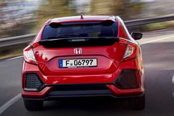 Honda Civic 2017