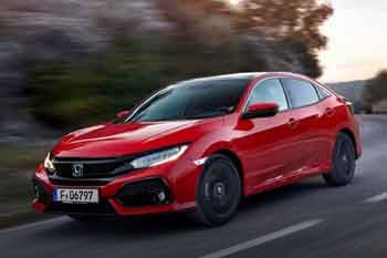 Honda Civic 2017