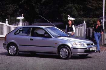 Honda Civic 1995