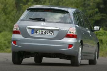 Honda Civic 2003