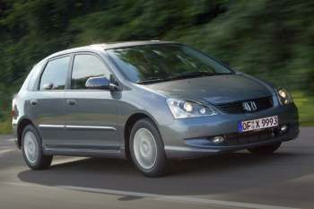 Honda Civic 2.0 Sport