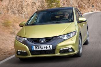 Honda Civic 1.6 I-DTEC Sport