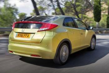 Honda Civic 2012