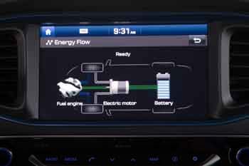 Hyundai Ioniq 1.6 GDI HEV I-Motion