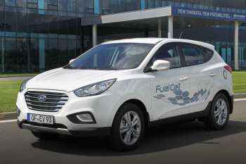 Hyundai ix35 2015