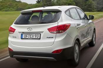 Hyundai ix35 2015