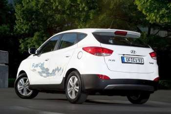 Hyundai ix35 2015