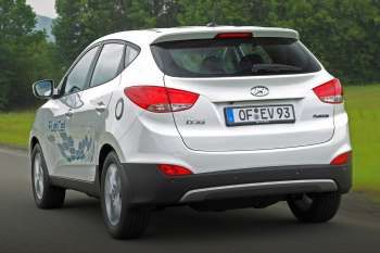 Hyundai ix35 FCEV