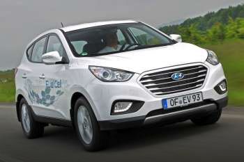 Hyundai ix35 2015