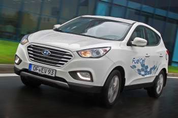 Hyundai ix35 2015