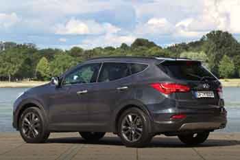 Hyundai Santa Fe 2.2 CRDi R 2WD Premium