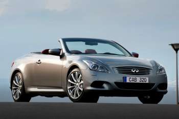 Infiniti Q60 Cabrio GT Premium