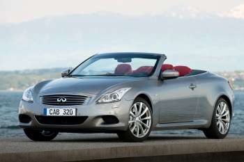 Infiniti Q60 Cabrio GT Premium