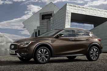 Infiniti QX30