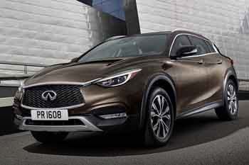 Infiniti QX30