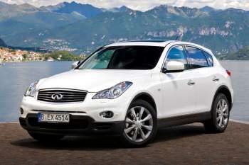 Infiniti QX50