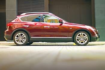 Infiniti QX50