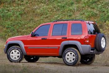 Jeep Cherokee 2.8 CRD Limited