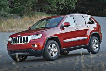 Jeep Grand Cherokee 3.0 CRD 177kW Limited