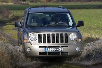 Jeep Patriot