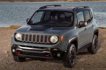 Jeep Renegade 2.0 MultiJet 4WD Trailhawk