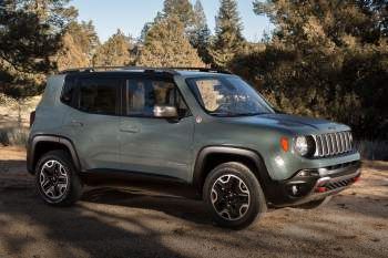 Jeep Renegade 2.0 MultiJet 4WD Trailhawk