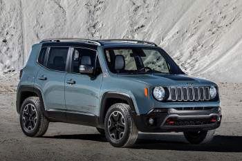 Jeep Renegade 2.0 MultiJet AWD Longitude