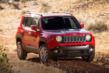 Jeep Renegade 2.0 MultiJet AWD Longitude