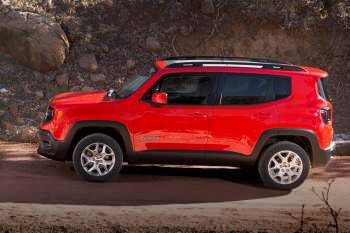 Jeep Renegade 2.0 MultiJet 4WD Trailhawk