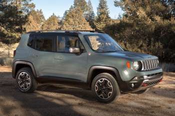 Jeep Renegade 1.6 E-torq Black Line