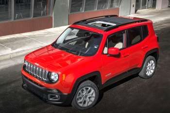 Jeep Renegade 2014