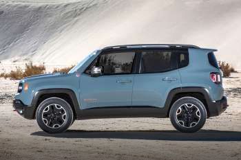 Jeep Renegade 1.4 MultiAir Night Eagle II Limited