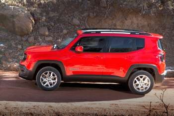 Jeep Renegade 1.6 MultiJet Longitude