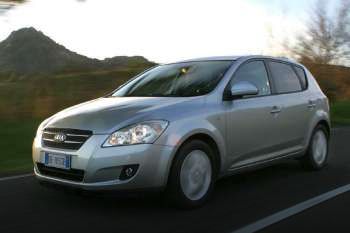 Kia Ceed 1.6 CRDi 115 Business Edition