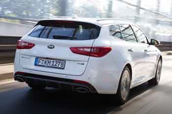 Kia Optima SW 1.7 CRDi DynamicLine