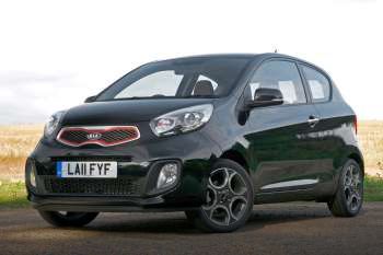 Kia Picanto 1.2 CVVT Comfort Pack