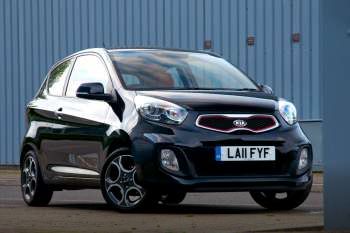 Kia Picanto 1.2 CVVT