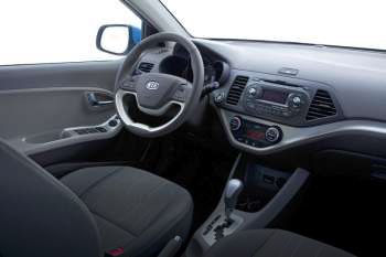 Kia Picanto 2011