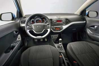 Kia Picanto 2011