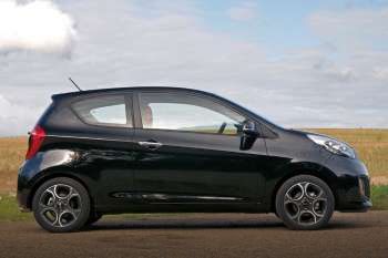 Kia Picanto 2011